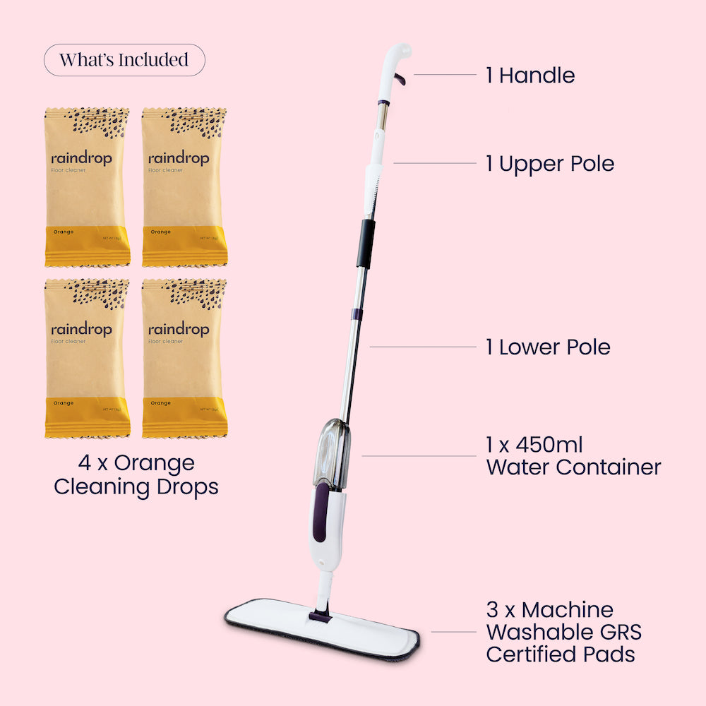 A graphic showing the zero waste mop with 3x washable microfibre pads and metal construction