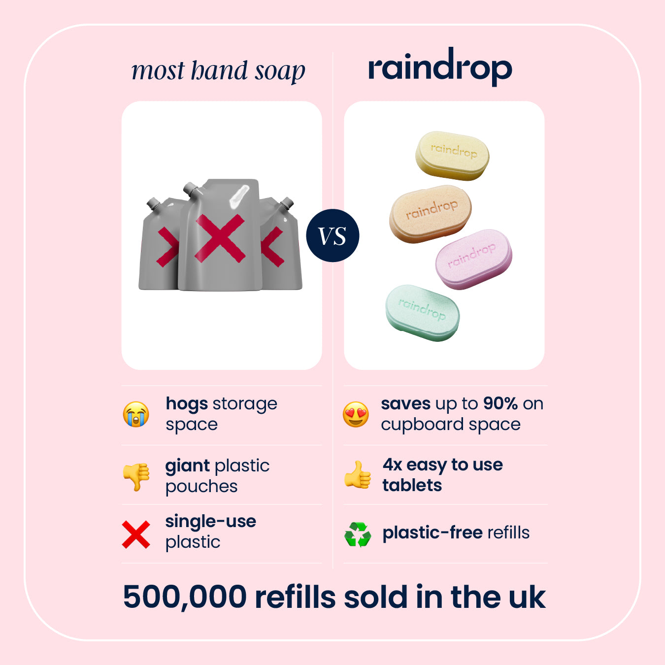 Plastic-Free Foaming Hand Soap Refills