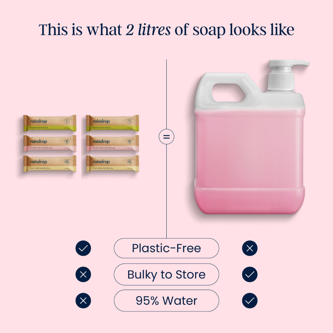 Plastic Free Liquid Hand Soap Refills