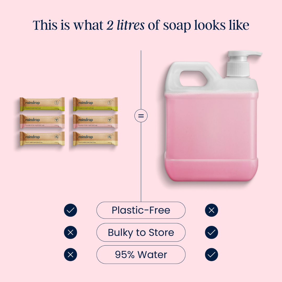 Plastic Free Liquid Hand Soap Refills (Not For Foaming Dispensers)