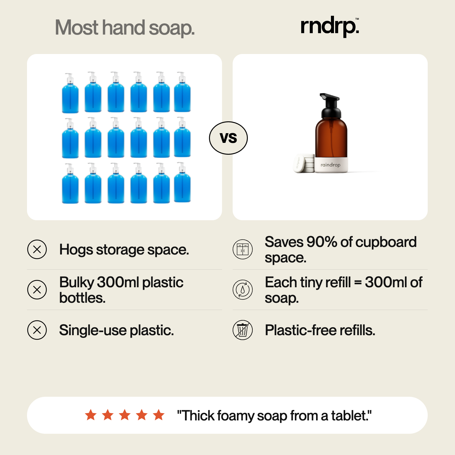 Cloud Foam Soap Starter Kit