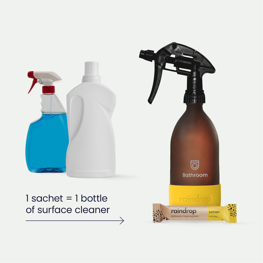 A graphic showing that one plastic-free bathroom cleaning refill is the equivalent to 1x plastic bottle 500ml