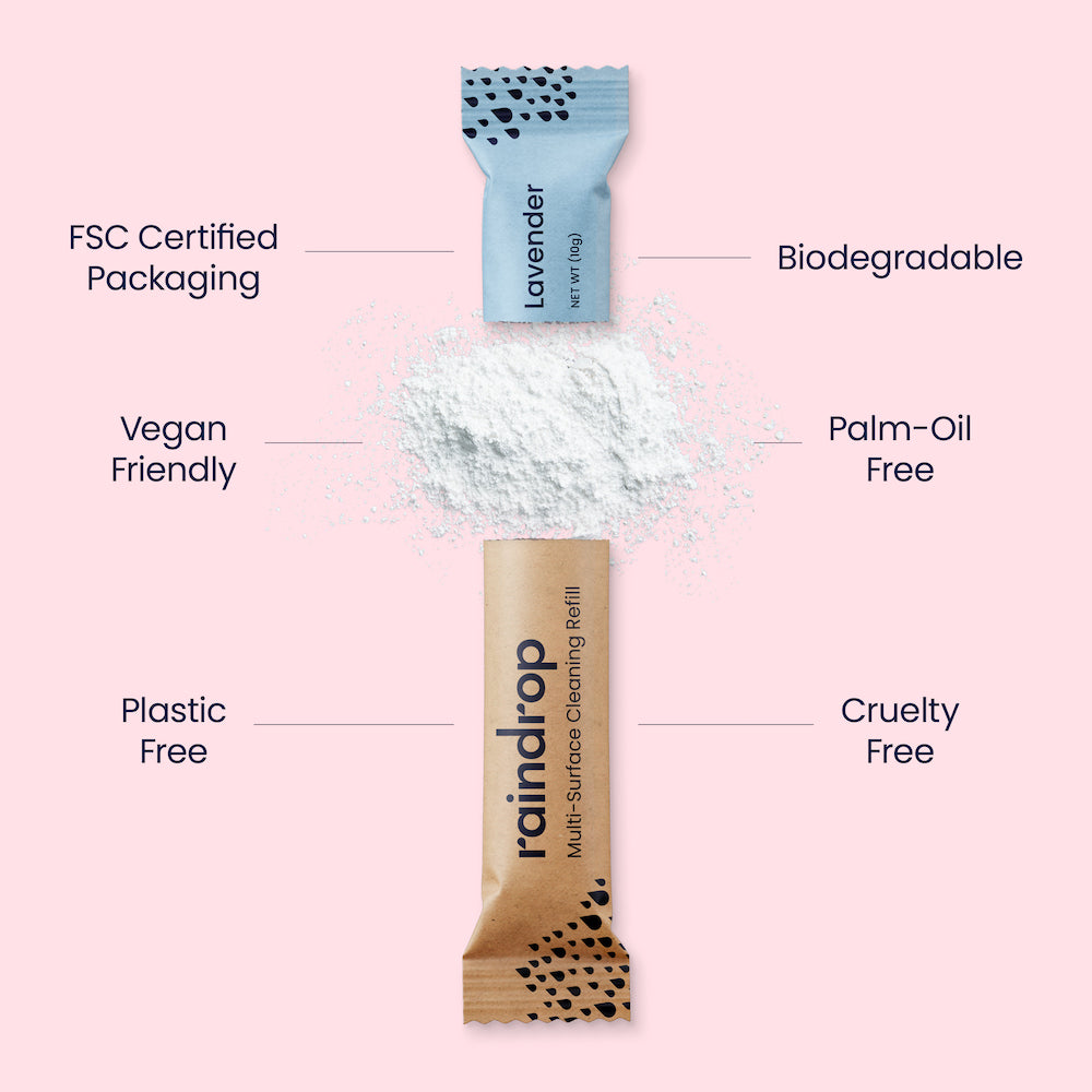 A graphic showing the inside of a kitchen cleaning refill: biodegradable, palm oil free and cruelty-free