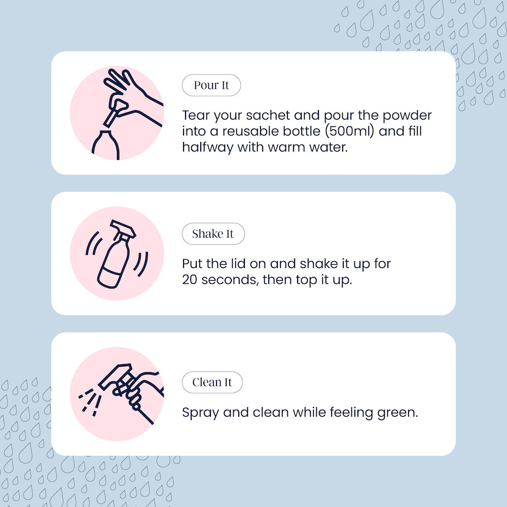 Three Plastic-Free Mixed Cleaning Refills