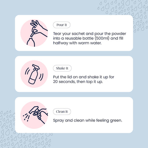 Plastic-Free Cleaning Full House Pack